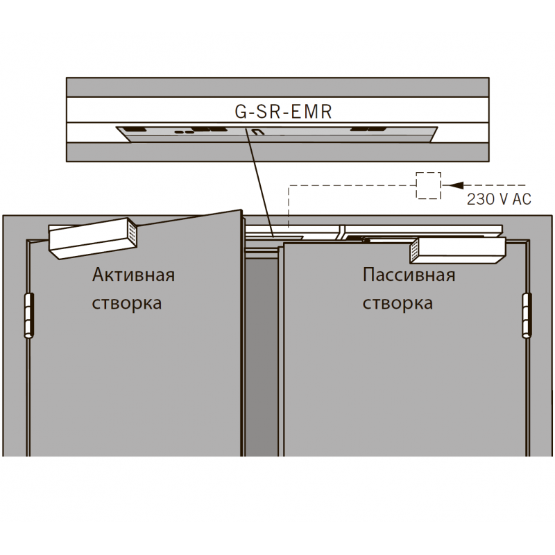 Dorma sr390, координатор. Dormakaba координатор sr390. Координатор закрывания SR 390. Координатор для двухстворчатых дверей Dorma.