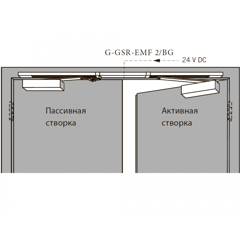 Система закрывания дверей. G-GSR-EMF 2 координатор. Координатор закрывания двери Dorma SR 392. Координатор закрывания дверей Geze. Доводчик для двупольной двери координатором.