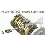 Принцип работы цилиндра ABLOY PROTEC2 