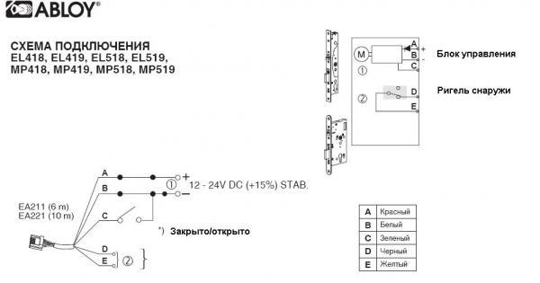 Abloy 560 схема подключения