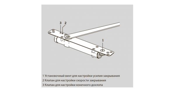 Доводчик врезной its96 en 2 4 стд шп