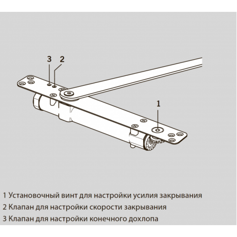 Врезной доводчик dorma дорма ts 96