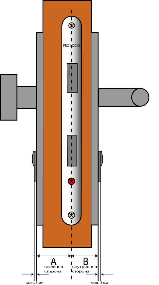 Как измерить цилиндр замка?