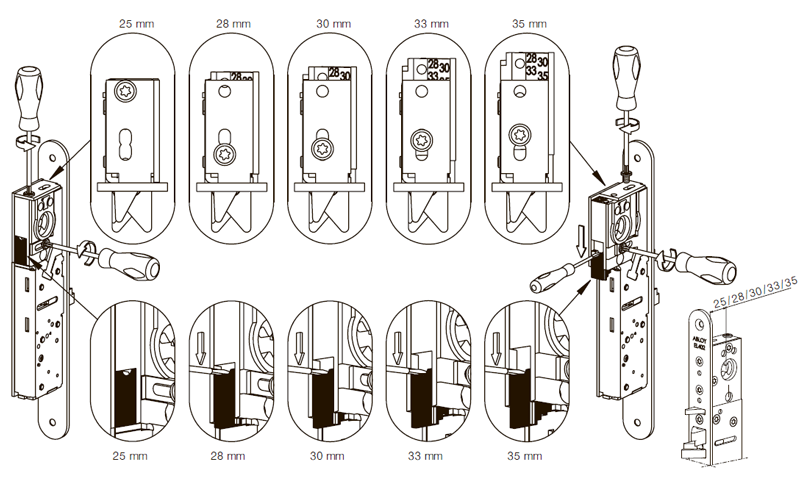 Замок электромеханический abloy el402 цилиндр cy067c