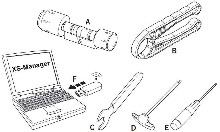 Необходимые инструменты, прошраммное обеспечение и USB передетчик для установки цилиндра DORMA XS PRO