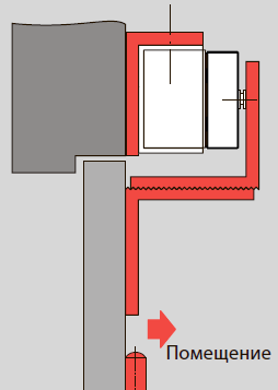 L+Z кронштейны для дверей,открывающихся вовнутрь для замка EMC400