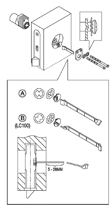 Замок abloy 4190 схема разбора